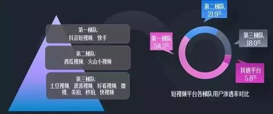 飛瓜快數(shù)重磅上線(xiàn) 一站式賦能快手創(chuàng)作運(yùn)營(yíng)與數(shù)字營(yíng)銷(xiāo)全鏈路